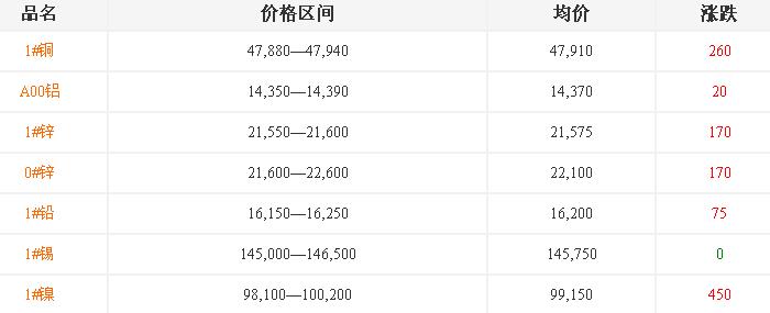 江蘇鍛銅廠