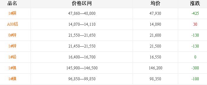 河北鍛銅廠