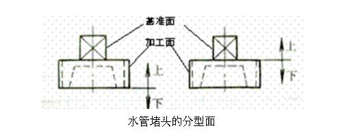 鋁合金鑄造件分型面