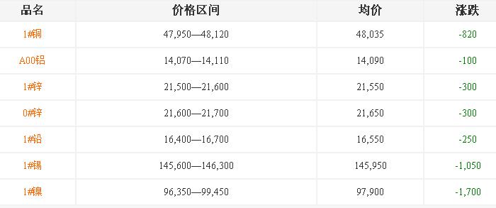 高密鍛銅廠