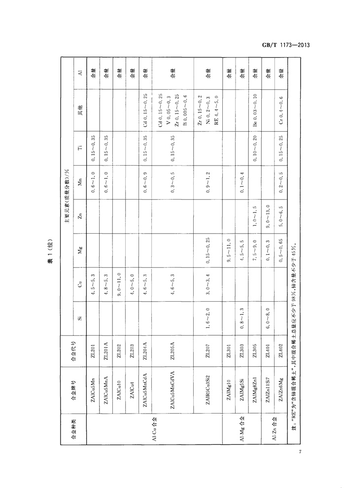 鑄造鋁合金10.jpg