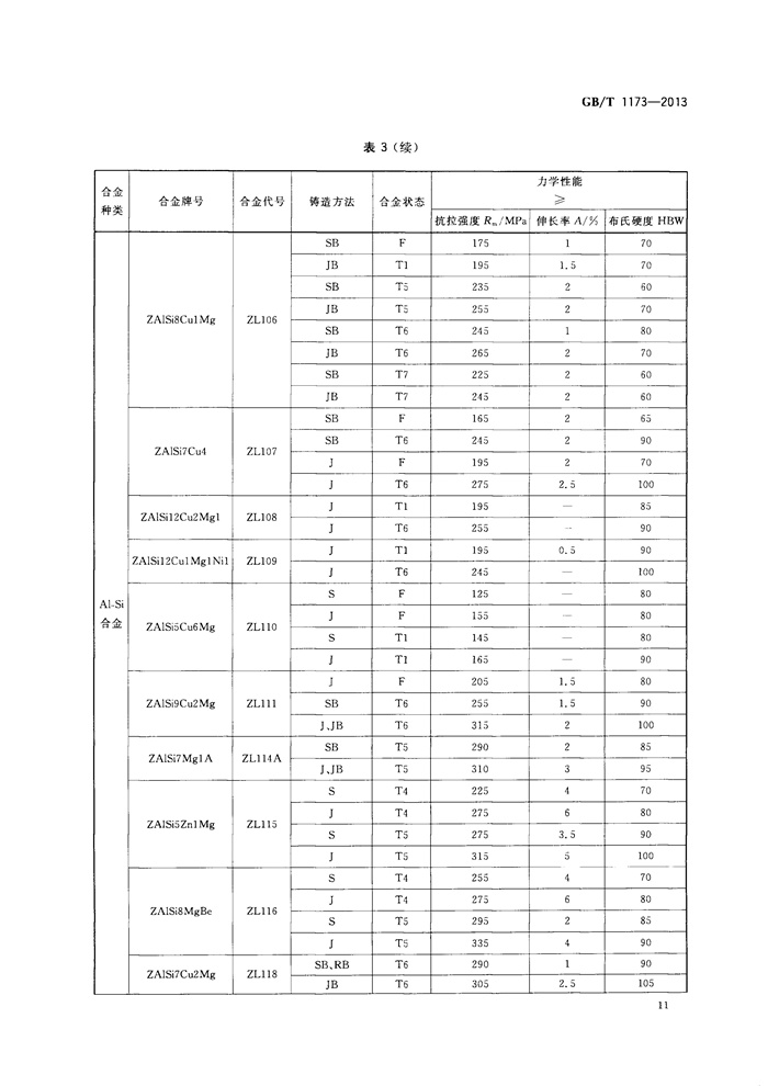 鑄造鋁合金14.jpg