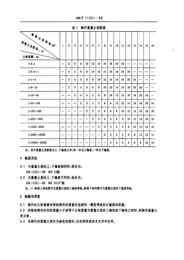 GBT113511989鑄件重量公差.pdf2.jpg