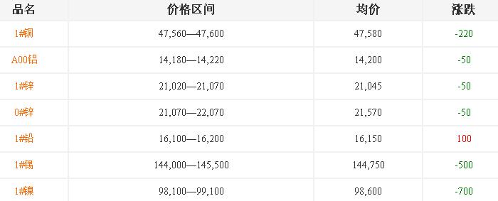 河間鍛銅廠