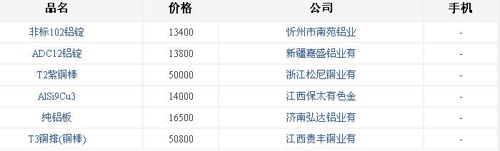 5-15企業(yè).jpg