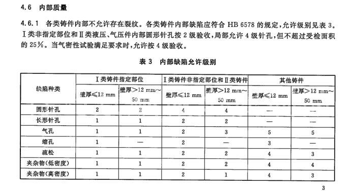 內(nèi)部質(zhì)量1.jpg