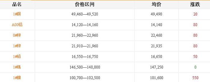 膠州鍛銅廠