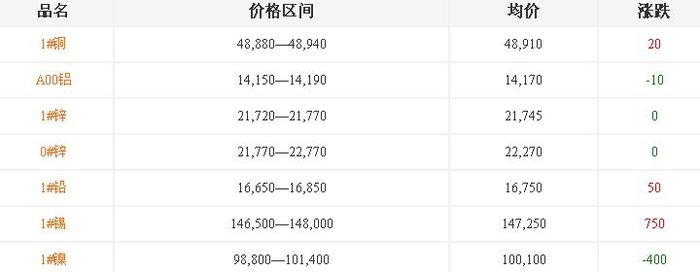 黃島鍛銅廠