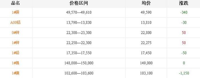 江西鋁合金鑄造廠[鋁鑄件]