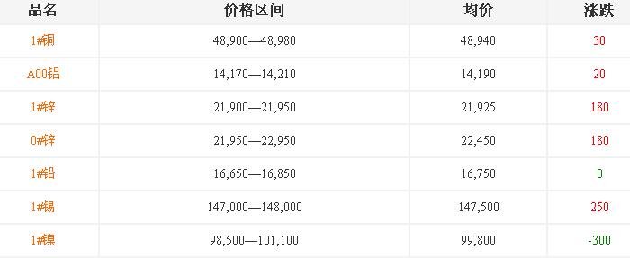 高密鍛銅廠