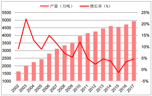 鑄造廠